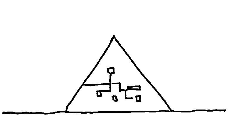 Piktogramm Pyramide